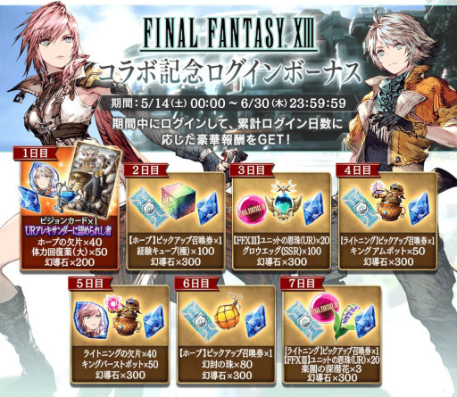 FFBEסFFXIIIץܤ򳫺šȥ饤ȥ˥󥰡ɤȡȥۡסɤо