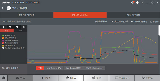  No.008Υͥ / Radeon VIIץӥ塼Ρ7nm16GB HBM21TB/sפʥޡGPURTX 2080˾Ƥ뤫