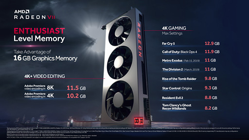 Radeon VIIץӥ塼Ρ7nm16GB HBM21TB/sפʥޡGPURTX 2080˾Ƥ뤫