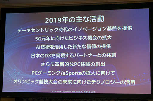  No.002Υͥ / Intel2019ǯο֤2020ǯŸ˾ץ쥹ߥʡ򳫺šҳȯμGPUˤ