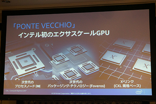  No.008Υͥ / Intel2019ǯο֤2020ǯŸ˾ץ쥹ߥʡ򳫺šҳȯμGPUˤ