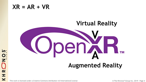  No.002Υͥ / GDC 2019VRARMR򥽥եȤȥϡɤξ̤饯ץåȥեಽAPIOpenXRפ褤Ǥ