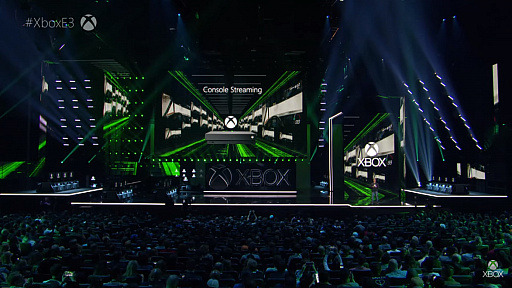 E3 2019MicrosoftProject xCloudפʤɥ饦ɥӥˤĤƤάΰ餫