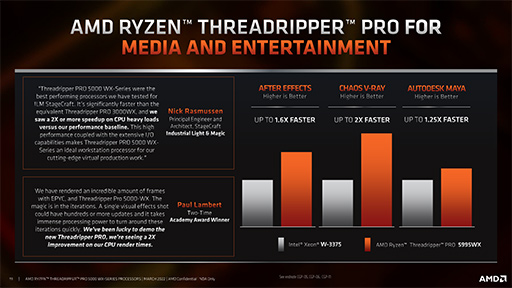 #008Υͥ/AMDCPUThreadripper PRO 5000WXץ꡼ȯɽZen 3Υơץå