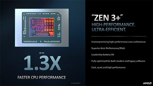 AMDӥͥΡPCAPURyzen PRO 6000 MobileפȯɽZen 3CPURDNA 2緿GPU˺