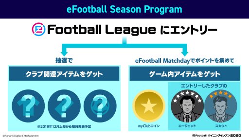 ֥˥󥰥֥פeݡeFootball League 2019-20פ롣Υȥ꡼Ⳬ