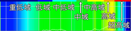 #032Υͥ/PR۳ޡإåɥåȡATH-GDL3פμϤõ롣̴ȴǲưΤʹʤ