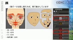 CEDEC 2021ϡBLUE PROTOCOLפˤ륭ΥΥϥ˥ˡ줿ץ쥤䡼ڤ˺뤿ΤȤ