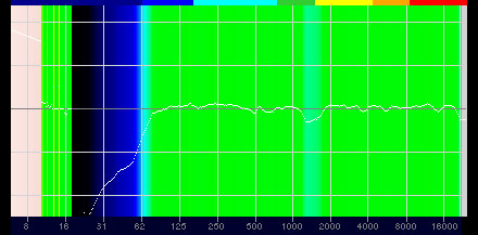 #028Υͥ/PRElgatoUSBޥWave:3פåʥǥľʲȼǽClipguardפͥ줿ۿѥޥ