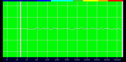 #030Υͥ/PRElgatoUSBޥWave:3פåʥǥľʲȼǽClipguardפͥ줿ۿѥޥ