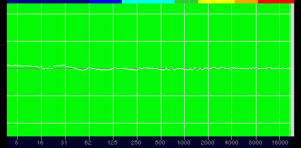 #039Υͥ/PRElgatoUSBޥWave:3פåʥǥľʲȼǽClipguardפͥ줿ۿѥޥ