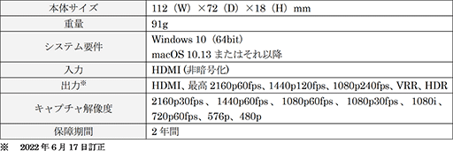 Elgatoޡץ˥åȡHD60 Xפȯ䡣4K HDRVRRΥѥ롼Ϥб