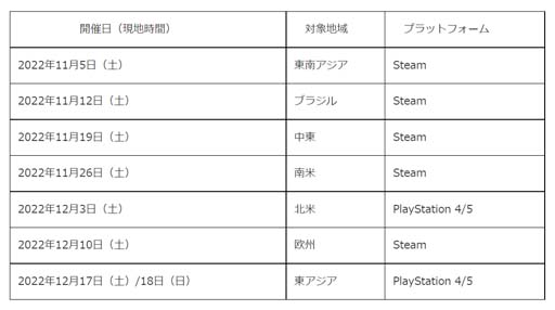 THE KING OF FIGHTERS XVפθ񡤡SNK REGIONAL BOUTS׳ŷꡣȥ꡼