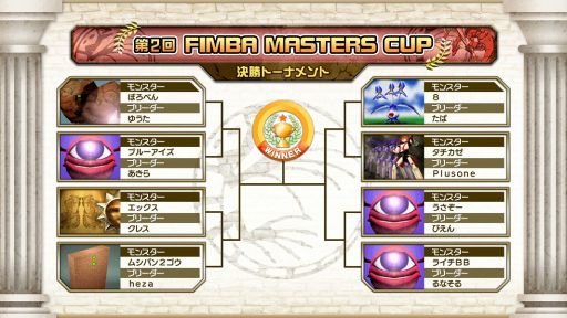 ֥󥹥ե2 FIMBA MASTERS CUPη辡Ƚ辡ư褬