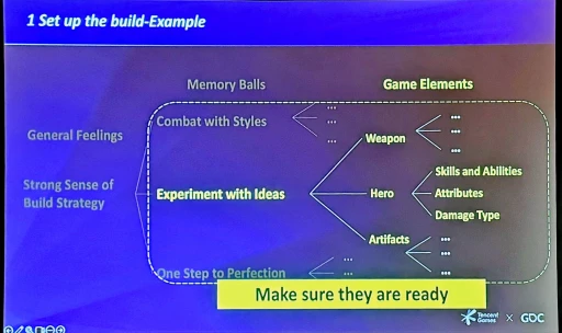 GDC 2025ϥץ쥤ƥȤ鿿ƶ5ĤΥҥȡTencentΥꥵब롤ŪʥեɥХåθʬ