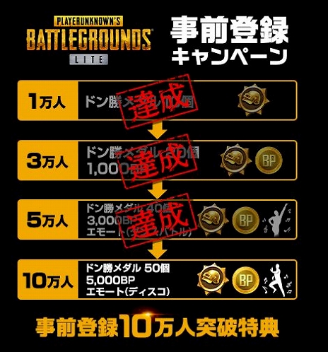 PUBG LITEפӥϤ12131300˷ꡣθ񤬽ոUDX1210˳