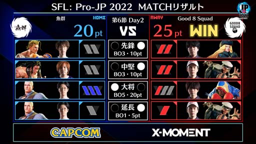 ֥ȥ꡼ȥե꡼: Pro-JP 20226Day2®7Day110212000