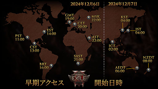 Path of Exile 2סϡ6Υ饹饭饯¿Υܥ󥹥ȤΥХȥڤ