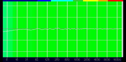  No.059Υͥ / Υӥ塼ϡGSX 1000 2nd Editionפϡ椺Υߥ˥ޥ뤵EPOSʤǤϤβɤڤUSBɥǥХ