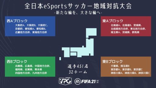 VPG JAPANFIFA21פȤäeSportsåϰйפ򳫺š롼ץơηȯɽ