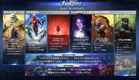 PS5/Xbox Series XǡMarvel's Avengersפȯ䡣ȡСȥо줹ǿDLCȥۡԴ̤ɤۿ