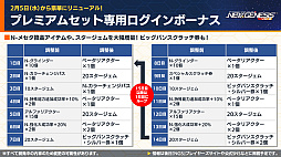 NGS ver.2׸ȤޤȤᡣȡ꡼ʹԤȼä۵ޥȡήפо졣֤ȤѤζؽϿIIIץܤ25