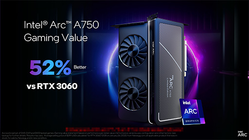 IntelǥȥåPCGPUArc AפΥɥ饤вǽȥԡ롣Arc A750ǥͲ»