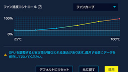  No.013Υͥ / 35000ߤ㤨뿷ߥɥ륯饹GPUIntel Arc A580פϡޡˤȤäƤɤʰդˤΤ