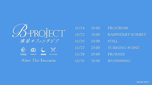 B-PROJECT ήե󥿥סȥСΥҥȥޡɤ6Ϣ³Ǹ