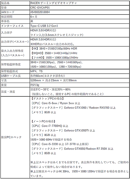 ꡼ޡUSBץ˥åȡCRC-GVCAP01פȯ