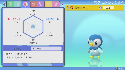 Pok&#233;mon HOMEסVer.2.0.0ؤΥåץǡȤ˼»ܡBɡSѡ롤륻ȤϢȤǽ