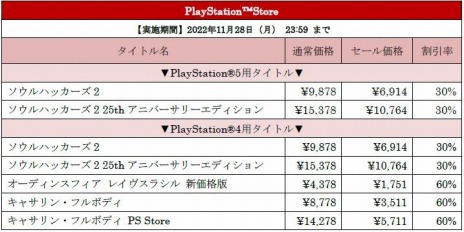 PS5/PS4ǡLOST JUDGMENTۤ줶뵭פ֥ϥå2פʤɤоݤˡ ֥åե饤ǡ2022