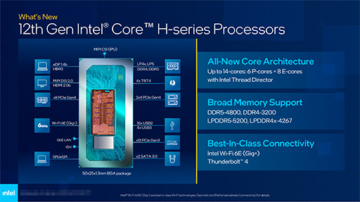 IntelǥȥåסΡPC12Coreץå50ʤȯɽ