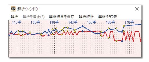 PCѰϸ륽եȡֶϸ21פȯ䳫ϡǹ٥롦ʤɲäʤ