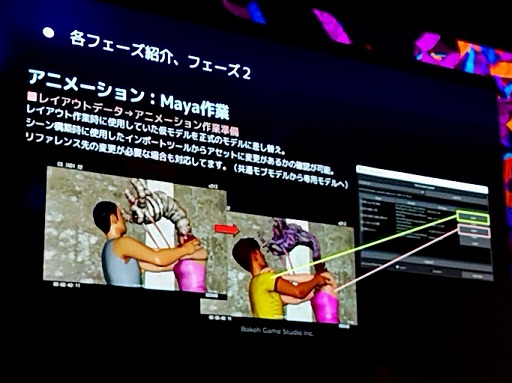 : SlitterheadʿΥץ쥤䡼뤿˻ѤGameplay Ability SystemȤϡUEFest24TOKYO