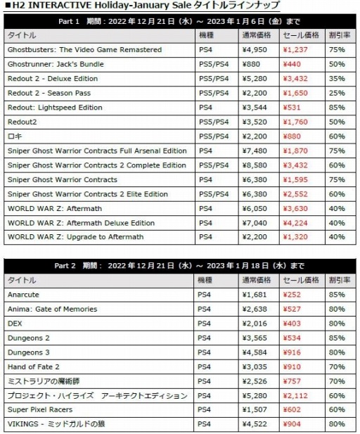 PS5/PS4/SwitchDLեȤоݤˤH2 INTERACTIVE Holiday-January SaleפŤ