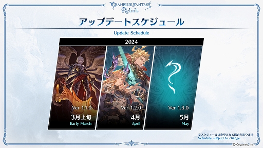  No.009Υͥ / GRANBLUE FANTASY: RelinkסPS5/PS4θǤۿϡȡ꡼⡼ɤΰȡȥ⡼ɤ3ĤΥȤڤ