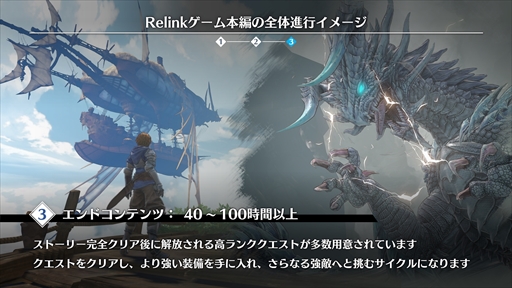 Υץ쥤ݡϡGRANBLUE FANTASY: RelinkפǤϡ٤ι⤤֥롣餴Ȥ˺̲줿ڤ