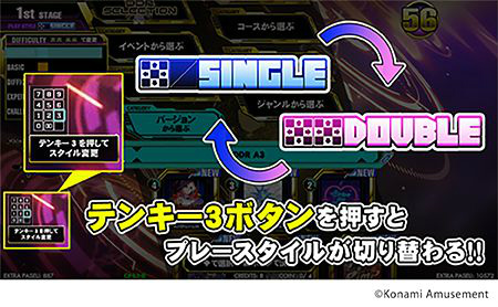 #005Υͥ/DanceDanceRevolution A3פDanceDanceRevolutionץ꡼20ǯǰ٥ȤԲƯ