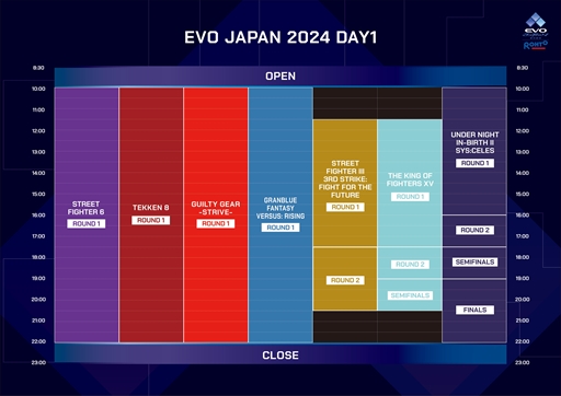 EVO JapanγƮ।٥ȡEVO Japan 2024롣ơ֥ۿ塼Ҳ