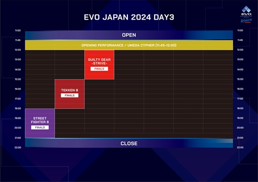 EVO JapanγƮ।٥ȡEVO Japan 2024롣ơ֥ۿ塼Ҳ