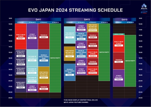 EVO JapanγƮ।٥ȡEVO Japan 2024롣ơ֥ۿ塼Ҳ