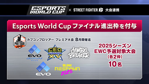 CAPCOM Pro Tourס֥ȥ꡼ȥե꡼סEsports World Cup2025ǯ3ǯ֤ˤ錄äϢ