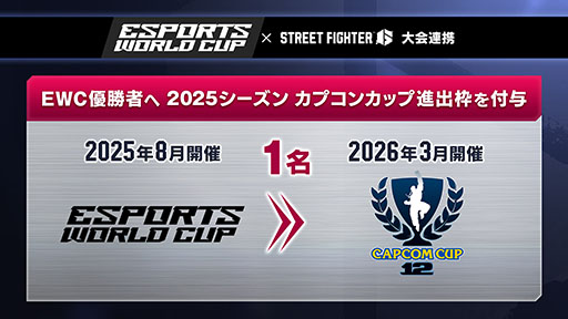  No.004Υͥ / CAPCOM Pro Tourס֥ȥ꡼ȥե꡼סEsports World Cup2025ǯ3ǯ֤ˤ錄äϢ