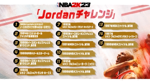 NBA 2K23ȯ䵭ǰ饤ۿθݡȸ