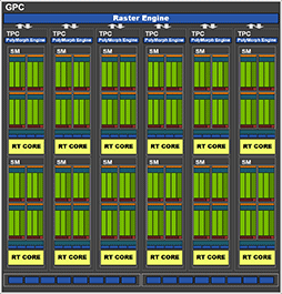 ʤ3DGEGeForce RTX 40⡣̤˥쥤ȥ졼󥰤ǽʤɸɤΤ٤Ƥ餫