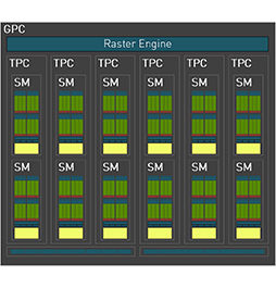 ʤ3DGEGeForce RTX 40⡣̤˥쥤ȥ졼󥰤ǽʤɸɤΤ٤Ƥ餫