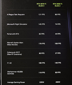 4K3̤ھʥΡPCGeForce RTX 40ǽ餫ˡGeForce NOWϥPCٱˡ