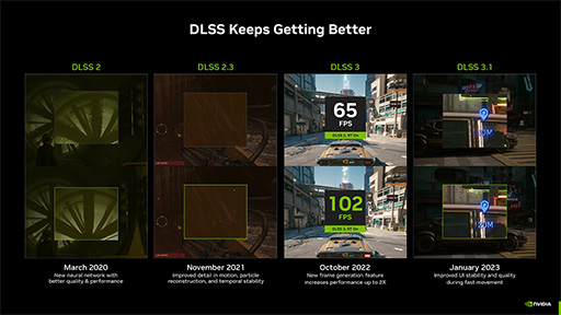  No.001Υͥ / 쥤ȥ졼бβ˸夹DLSS 3.5פNVIDIAȯɽ