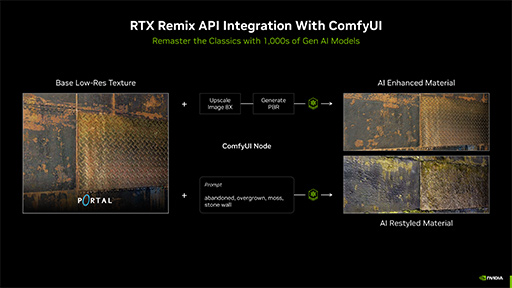 AIץ쥤Ƥ롩NVIDIAAIѤProject G-AssistפRTX AI Toolkitפȯɽ